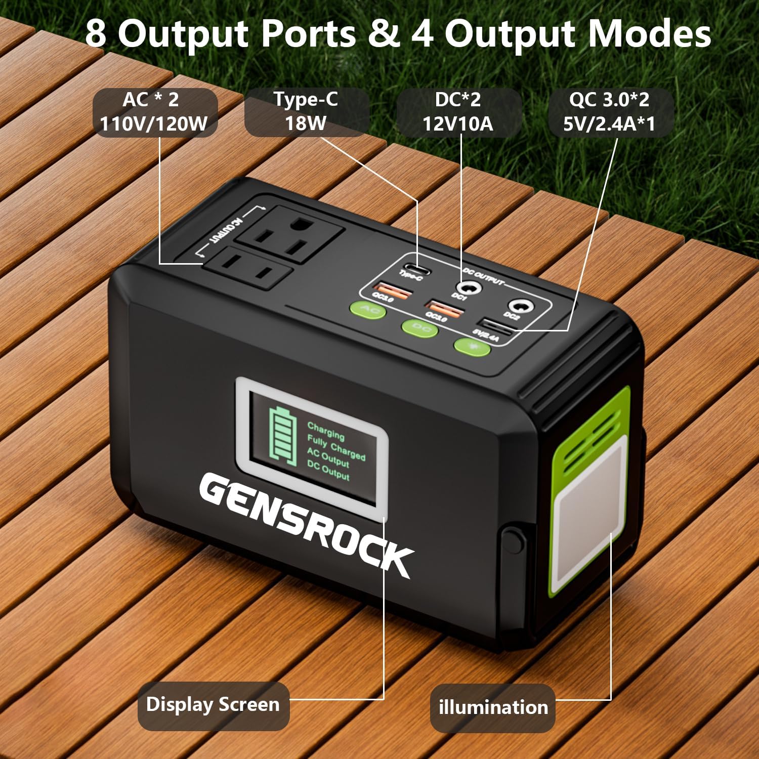GENSROCK Portable Power Bank, 24,000mAh Portable Laptop Charger