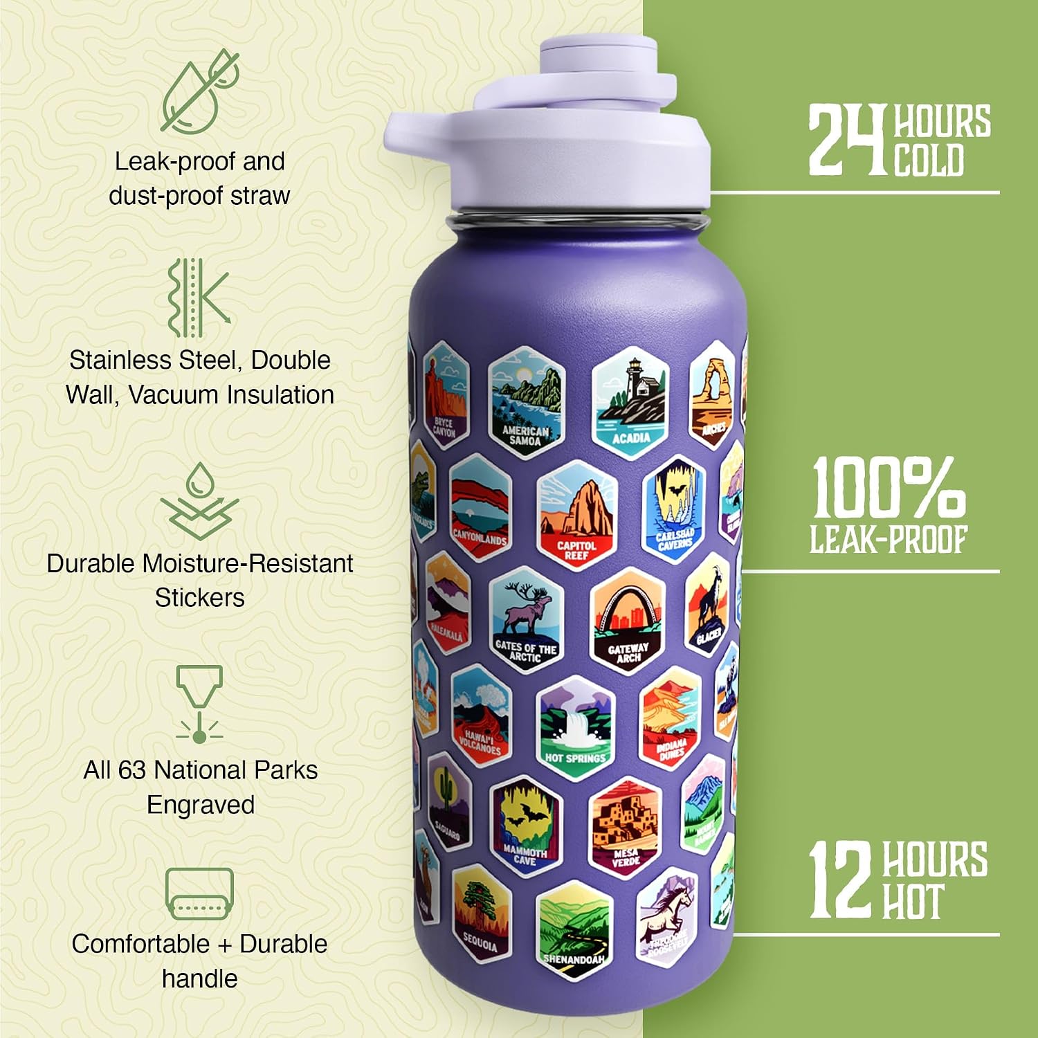 Trekking The National Parks Water Bottle with 63 Waterproof Stickers & 3 Lids (Straw, Spout, & Chug) | 32 Oz Insulated Wide Mouth Stainless Steel Bottle | BPA-Free and Leak-Proof - PURPLE