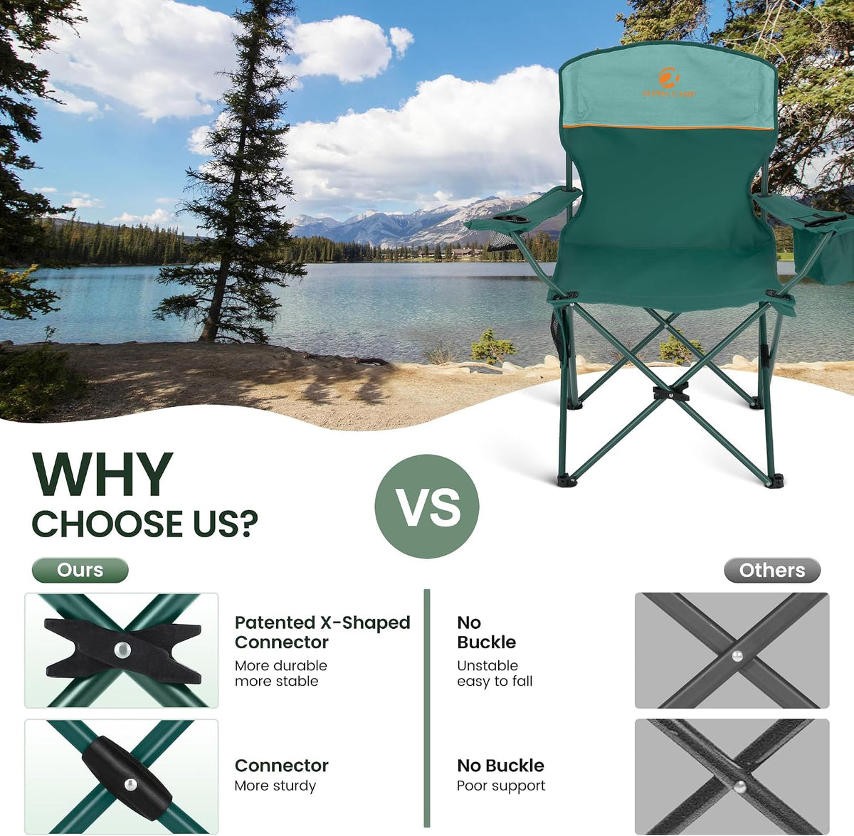 2 Pack Folding Camping Chairs Outdoor Lawn Chair Support 250lbs Green