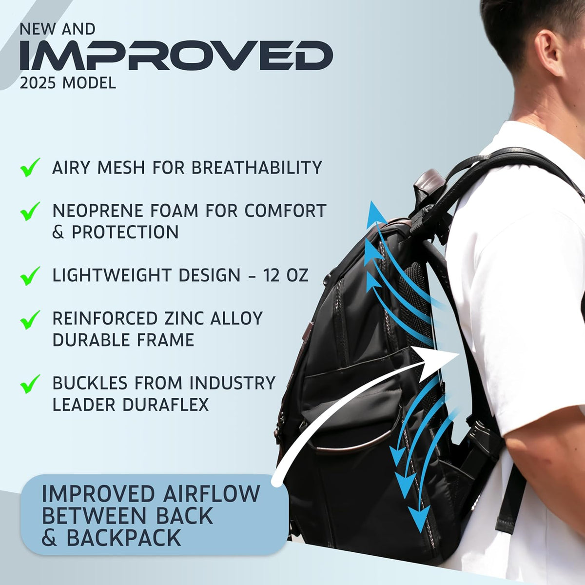 VentaPak Lightweight Ventilation Backpack Spacer - Smaller Vent Frame