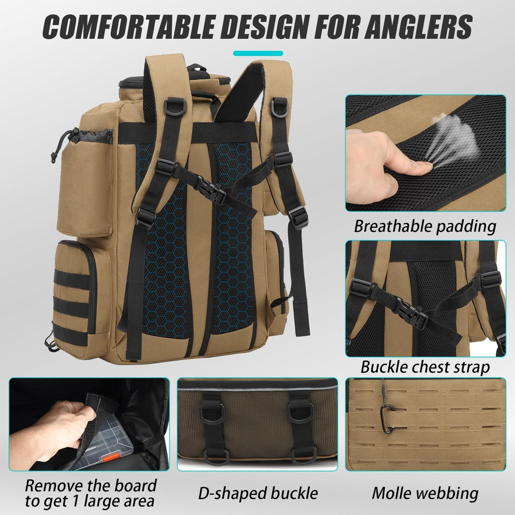 Tactical Fishing Backpack with 4 Tackle Boxes, Rod Holders & Bottle Holder