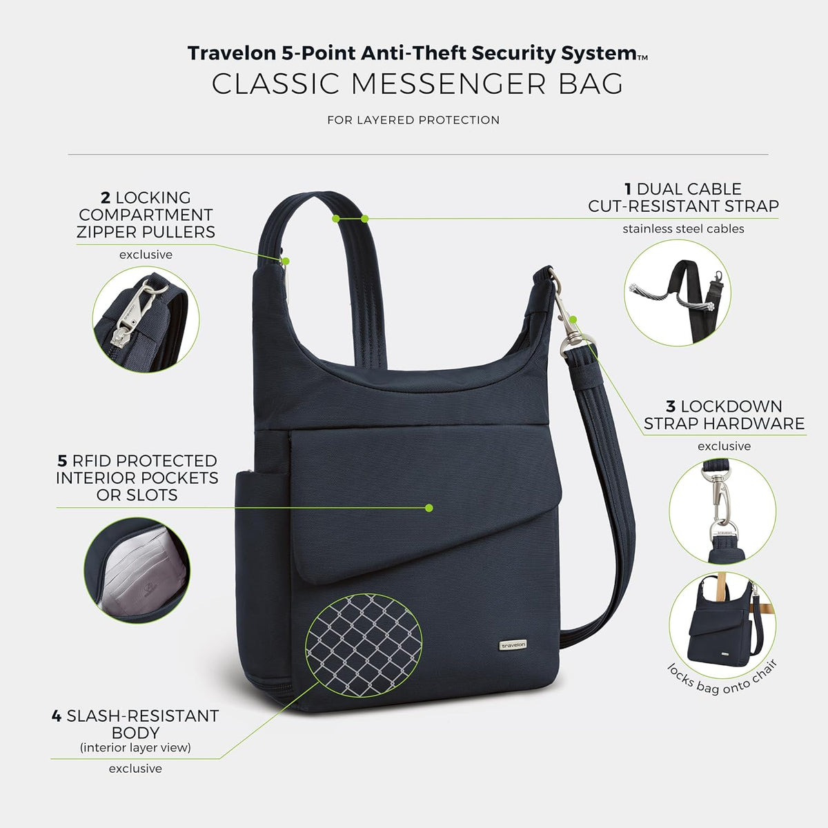 Travelon Anti-Theft Classic Messenger Bag