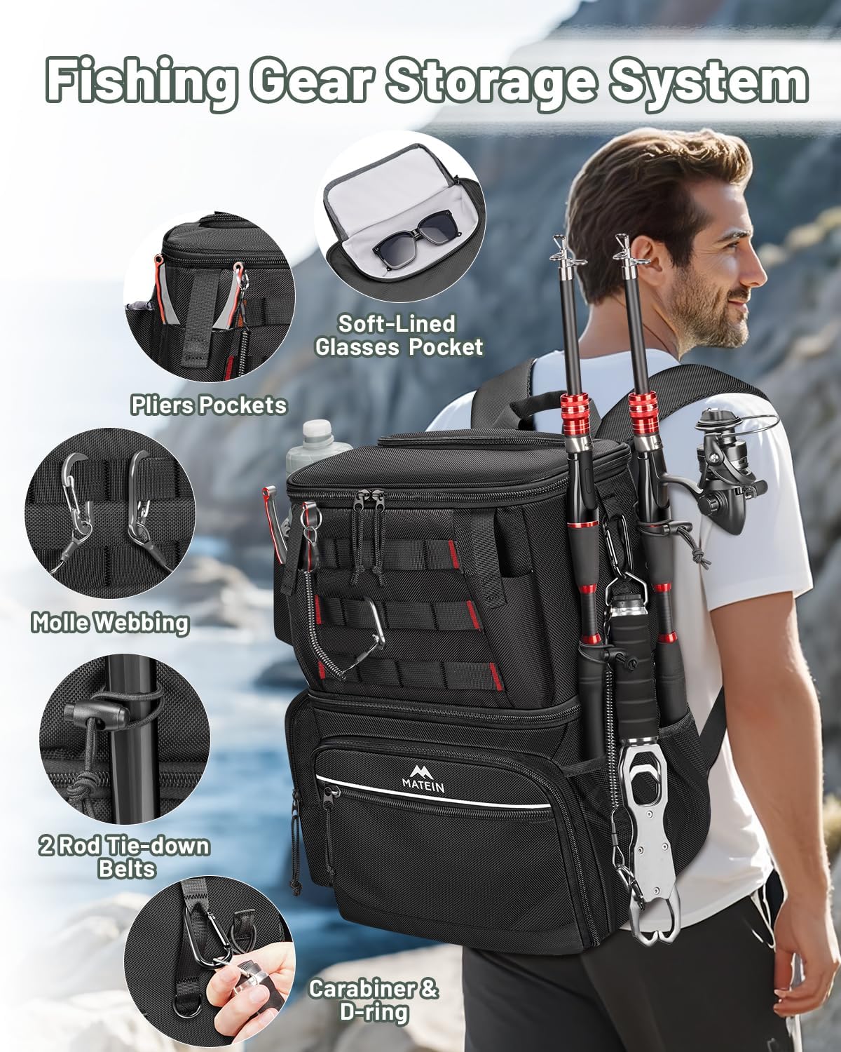 MATEIN Fishing Backpack with 4 Tackle Boxes, Fishing Bag with Rod Holder