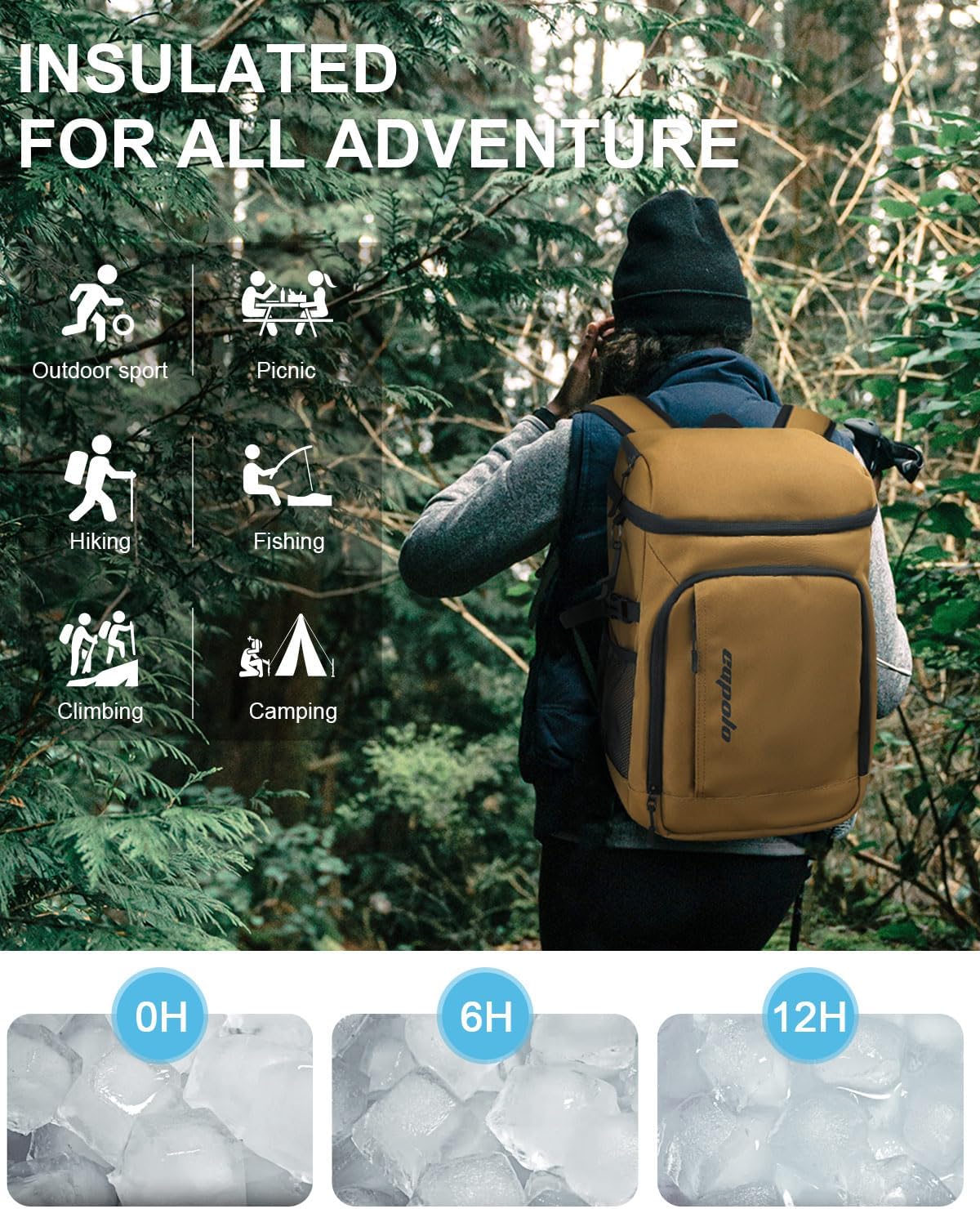 Capolo Cooler Backpack Insulated Leak Proof for Women Men Soft Cooler Bag
