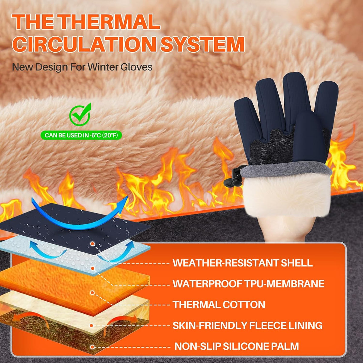 Winter Gloves Warm for Men & Women - Waterproof Touchscreen Outdoor Thermal Gloves with Plush Lining/Adjustable Wrist,Snow Shoveling Commuting Skiing