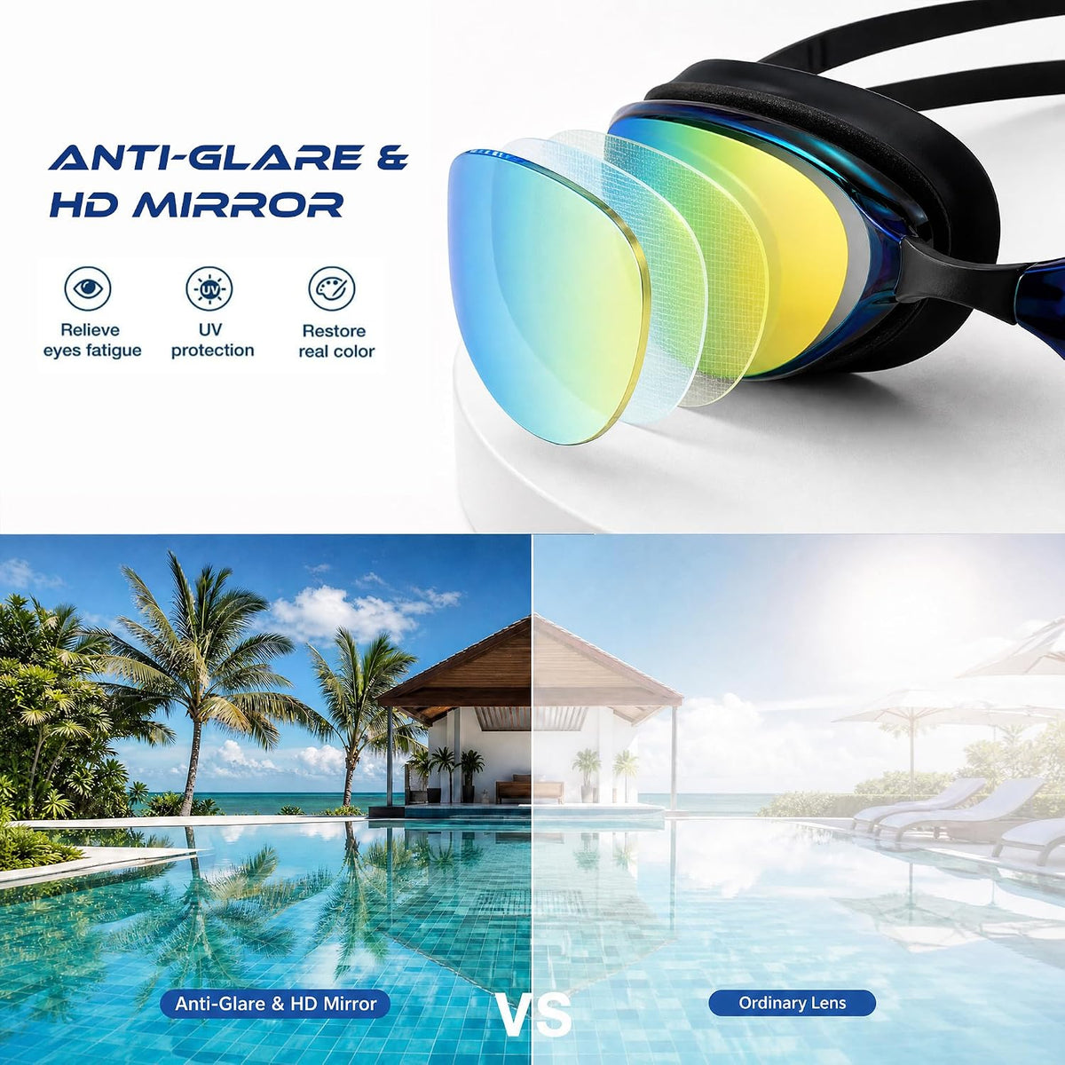 High-Performance Athletic Swim Goggles for Adult, Competition or Racing Use