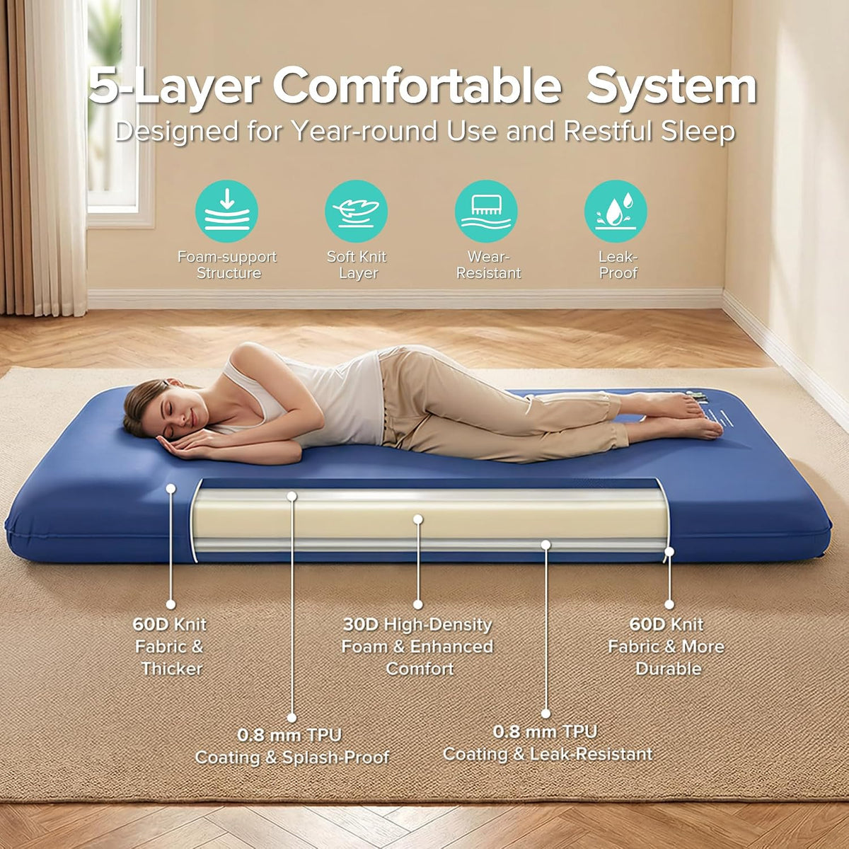 Self-Inflating Sleeping Pad, Foam Camping Mattress with Pillow