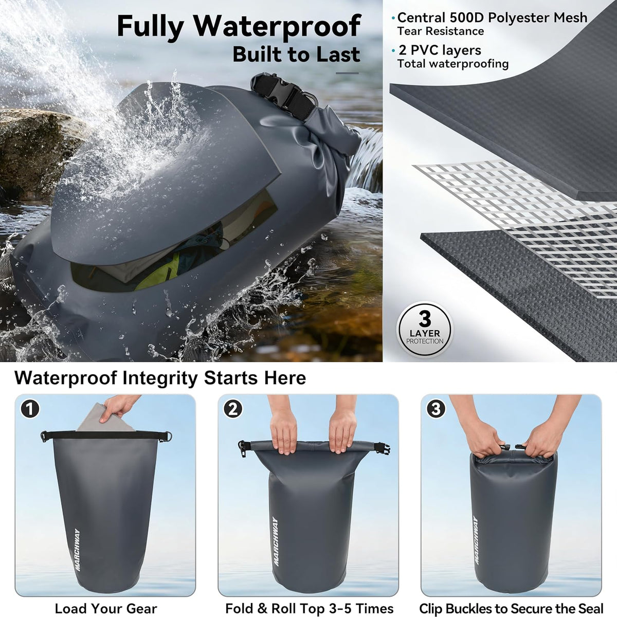 MARCHWAY Floating Waterproof Dry Bag Backpack 5L/10L/20L/30L/40L, Roll Top Sack Keeps Gear Dry for Kayaking, Rafting, Boating, Swimming, Camping, Hiking, Beach, Fishing