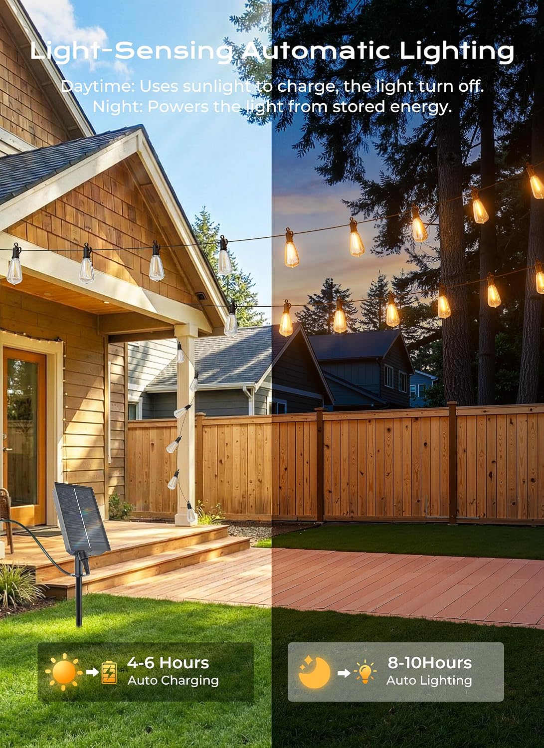 Brightown 52FT Solar String Lights Outdoor Waterproof, Up to 26Hrs Runtime
