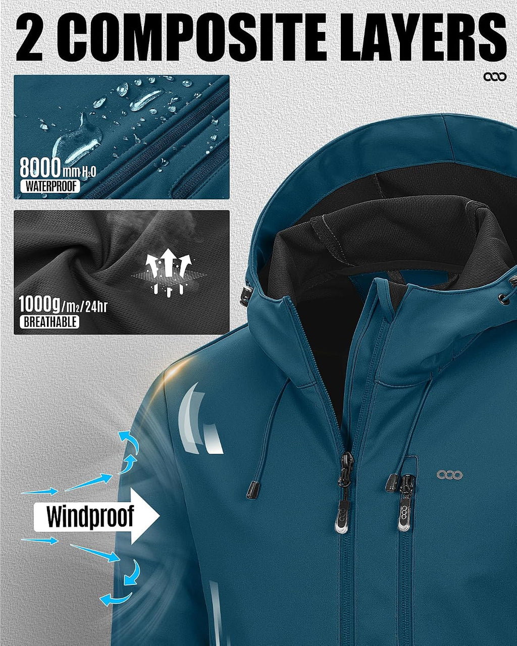 33,000ft Men's Softshell Jacket Hooded Waterproof Windbreaker Rain Jacket