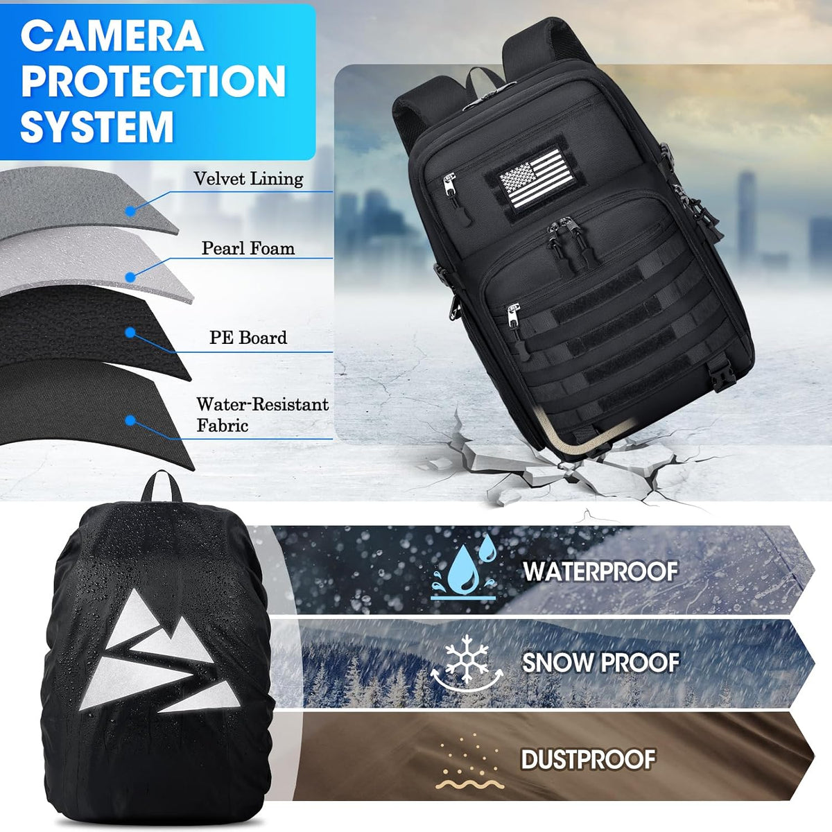 SDYSM Waterproof Camera Backpack 15.6 Inch,Camera Bags for Photographers