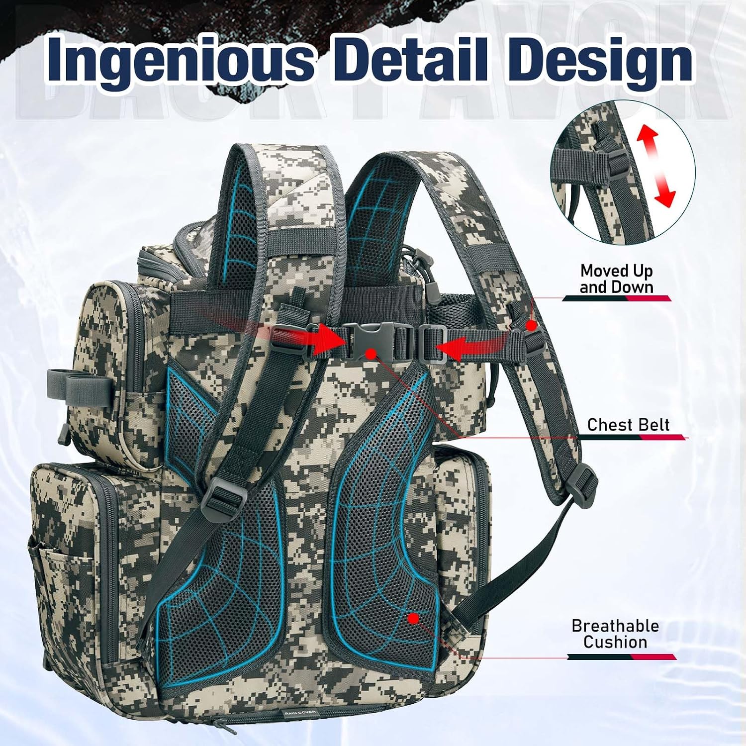 Piscifun Fishing Tackle Backpack with 2 Rod Holders, 4 Boxes & Rain Cover