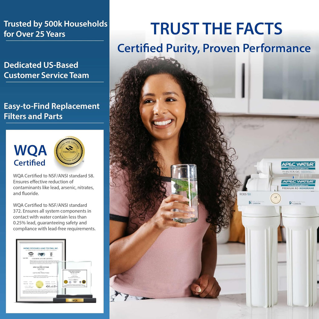 APEC Water ROES-PH75X, 6-Stage Under Sink RO System Alkaline, Extra Filters