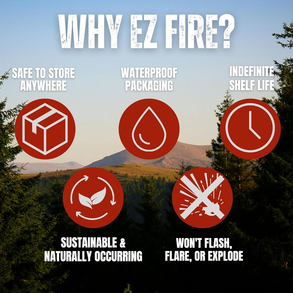 – All-Natural Fire Starters for Campfires, Fire Pits, BBQs & Fireplaces – Long Burning, Weather-Resistant, Non-Toxic & Easy to Light | 25 Pack