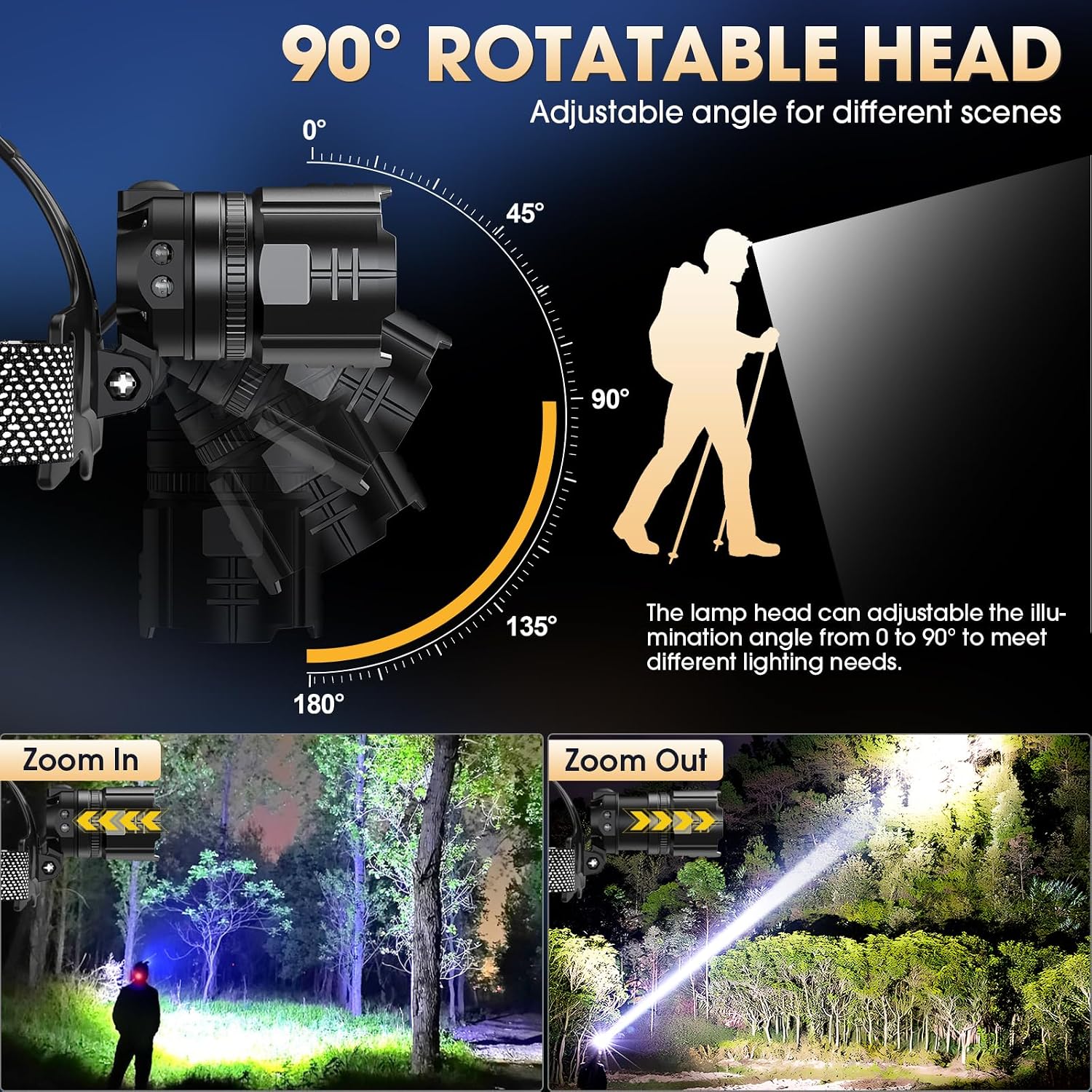 ATDOALL Headlamp Rechargeable, Super Bright LED Head Lamps 2-Pack Headlight