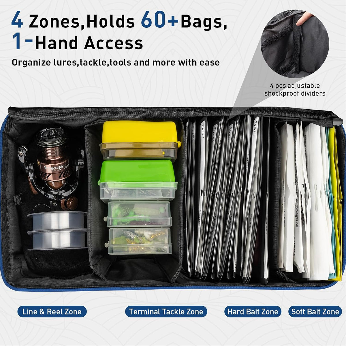 THKFISH Fishing Bag for Soft Plastic Bait Storage With 20PCS Bait Bags