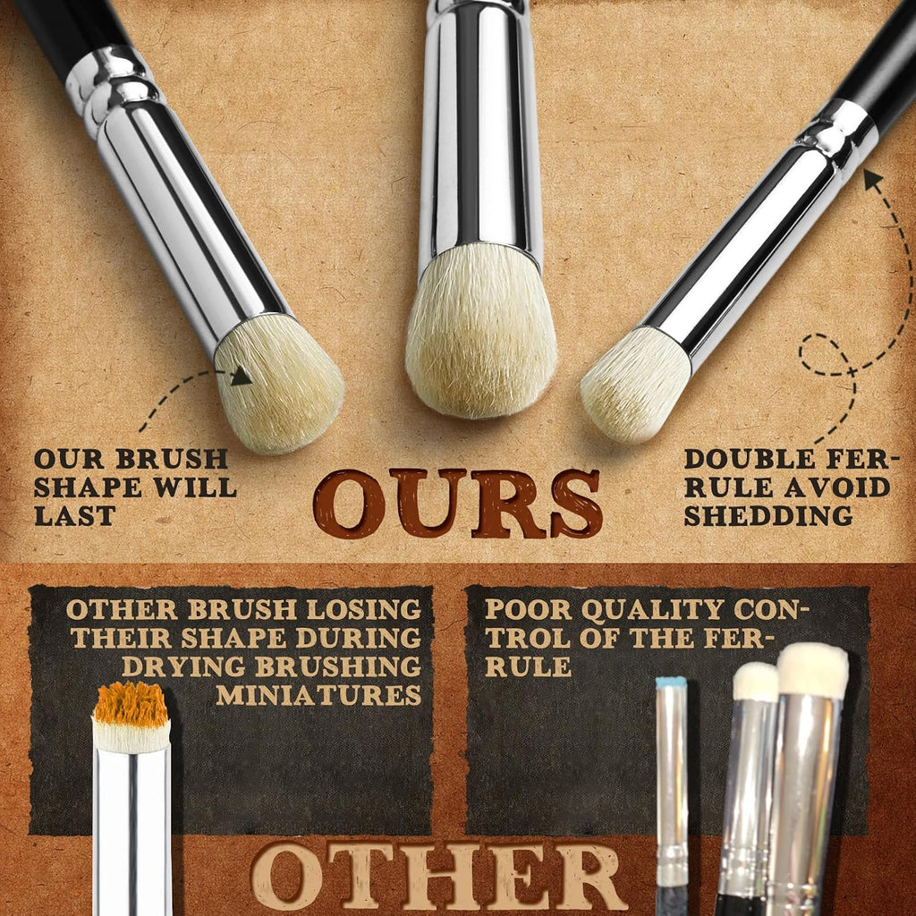 Golden Maple Model Paint Brushes Dry Brush - 18PC Large Dry Brush Set with Miniature Detail Paint Brush Set 3/0 5/0 10/0 for Effortless Miniature Painting, Model