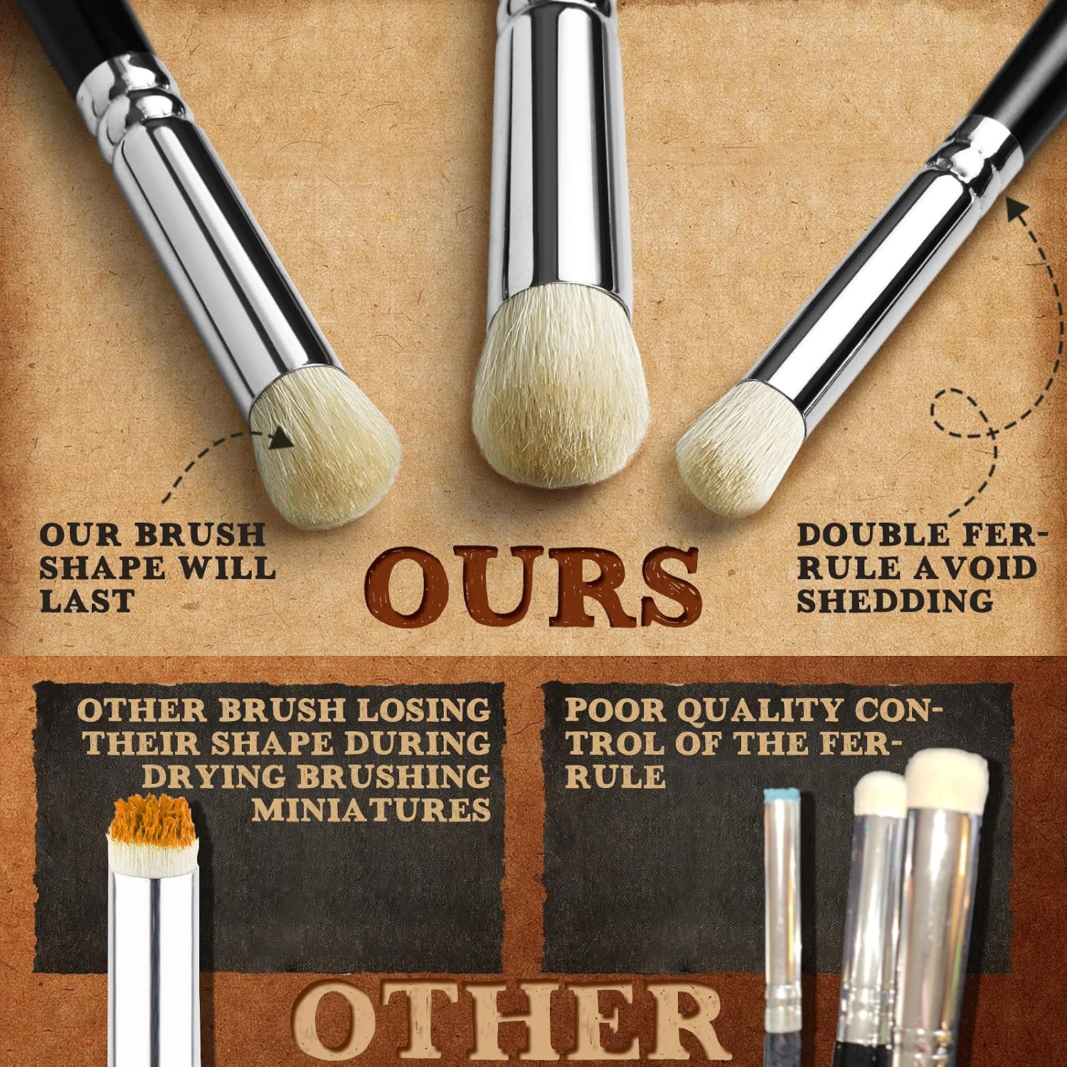 Golden Maple Model Paint Brushes Dry Brush - 18PC Large Dry Brush Set with Miniature Detail Paint Brush Set 3/0 5/0 10/0 for Effortless Miniature Painting, Model