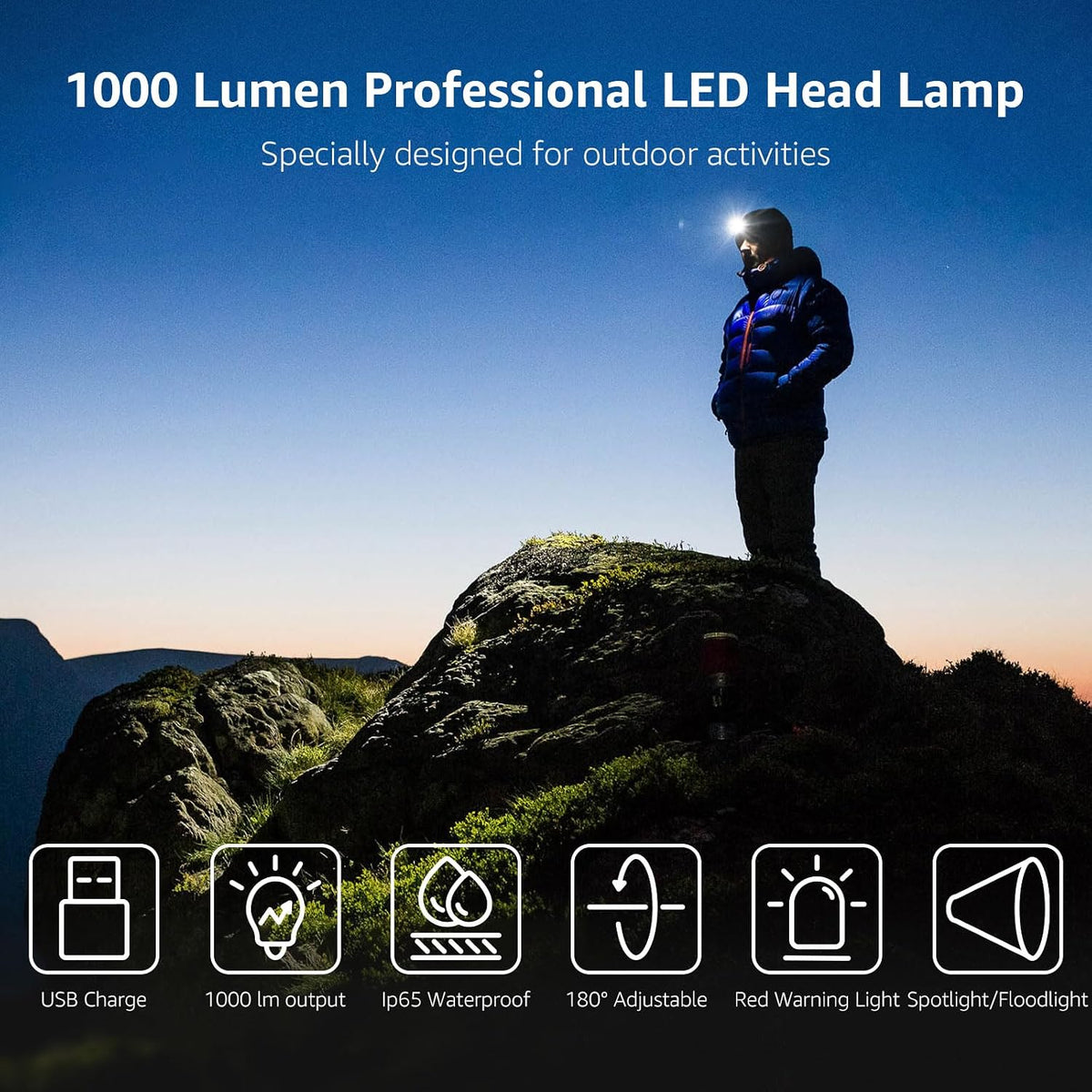 Lepro Detachable LED Headlamp 1000 Lumens Super Bright IP65 Waterproof