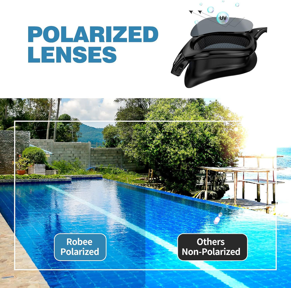 Robee Swim Goggles for Men Women Youth, Anti-Fog No Leaking