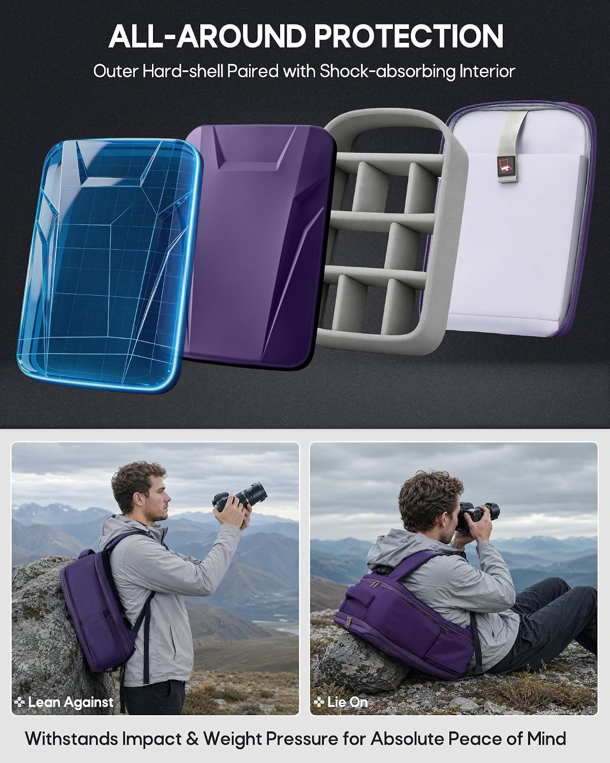 RAINSMORE Camera Backpack,Hardshell Photography DSLR Camera Bag，Purple