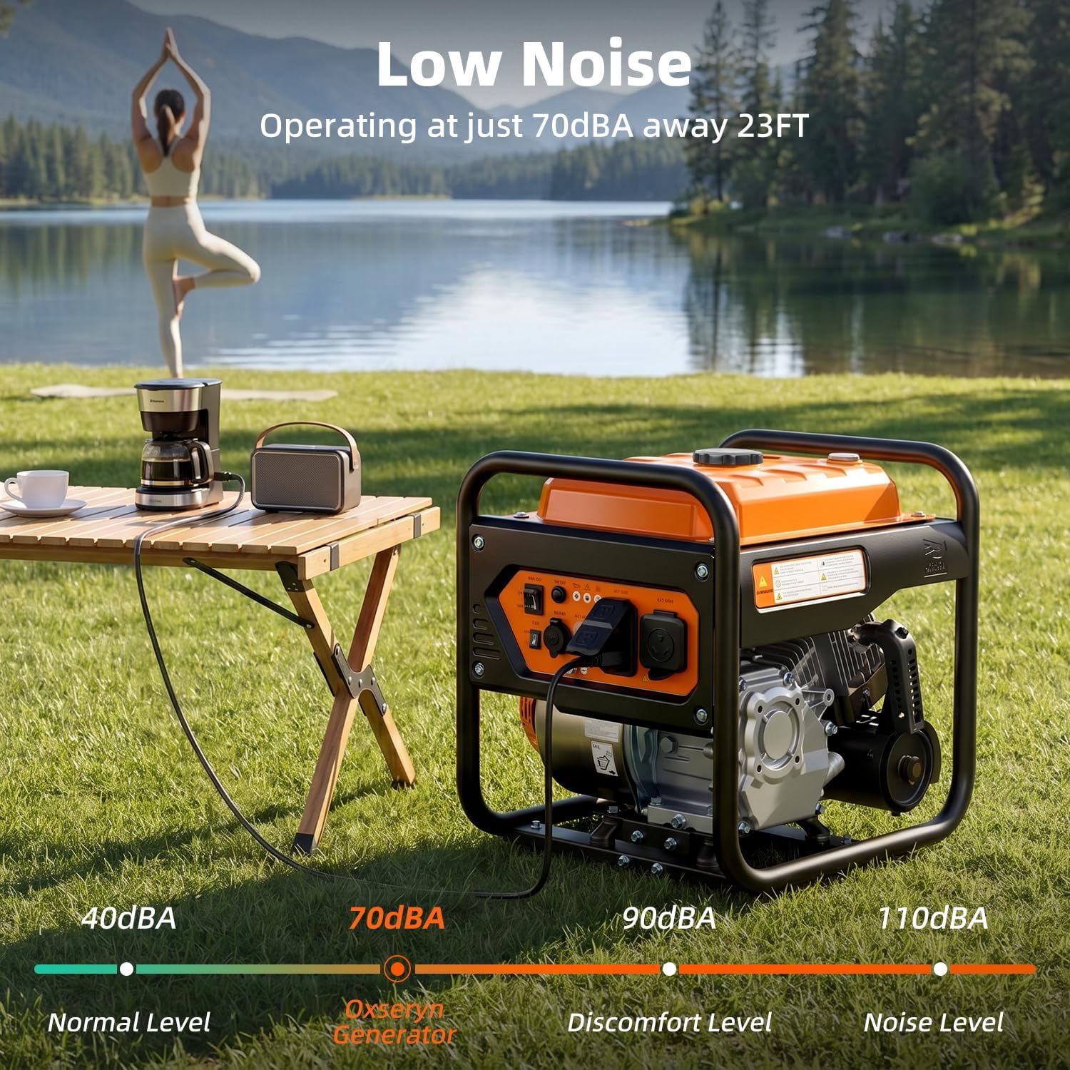 Oxseryn 5000W Inverter Generator Gas Powered, Open Frame Generator, Portable Outdoor Power Equipment, Emergency Home Backup, RV Ready 30A Outlet, ECO Mode, EPA Compliant