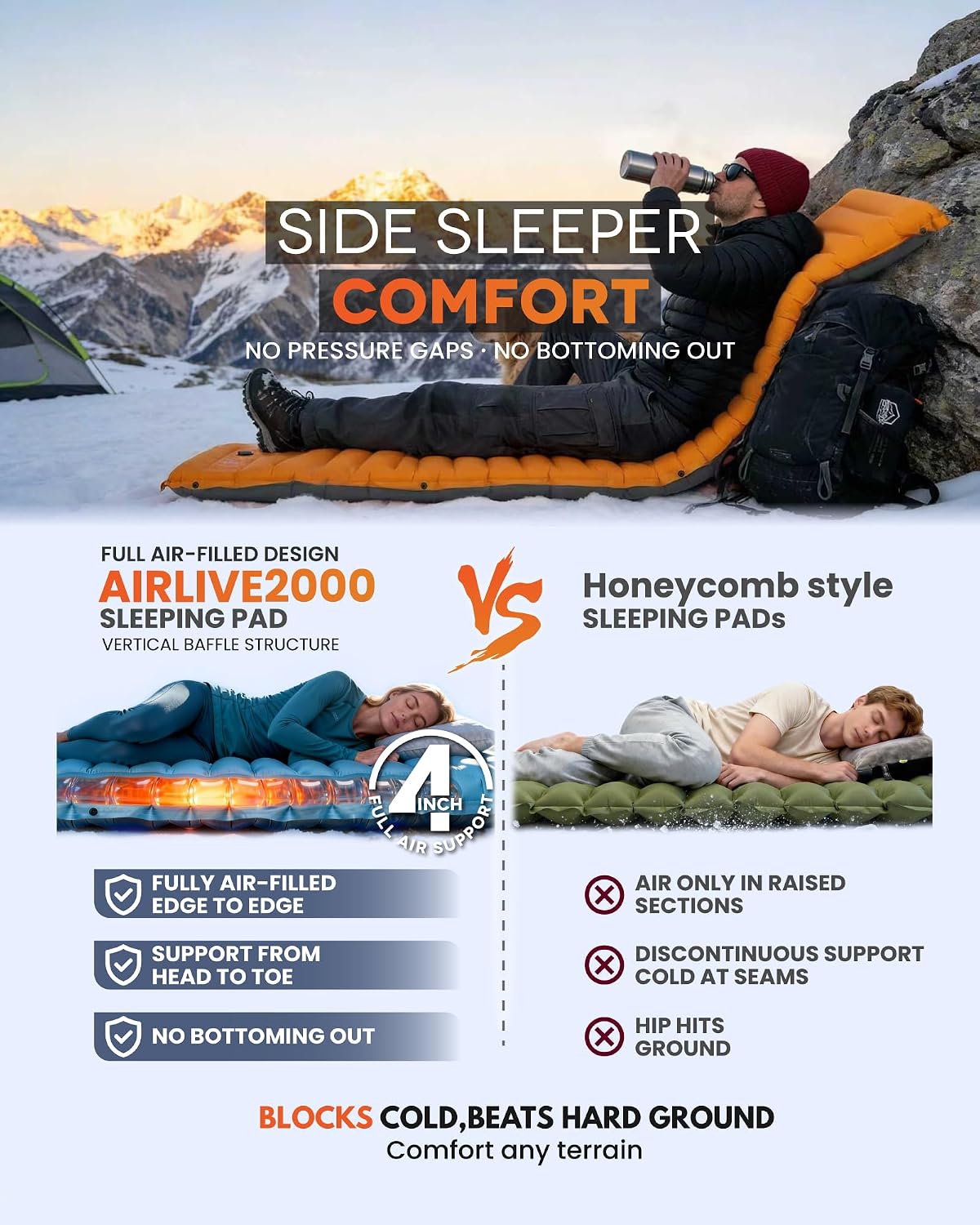 ZOOOBELIVES Inflatable Camping Sleeping Pad, 4-Inch Thick Full Air Support, No Bottoming Out for Side Sleepers, Camping & Backpacking Mattress with Built-in Foot Pump, Durable & Compact – Airlive2000
