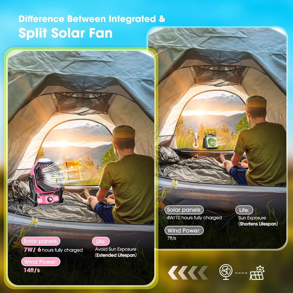 Solar Powered Fan,【Max 60H Runtime】Rechargeable Solar Camping Fans & Led Lantern,8-inch Portable Fan with Solar Panel,Battery Operated Powered Outdoor Tent Fans for Camping Essentials Accessories