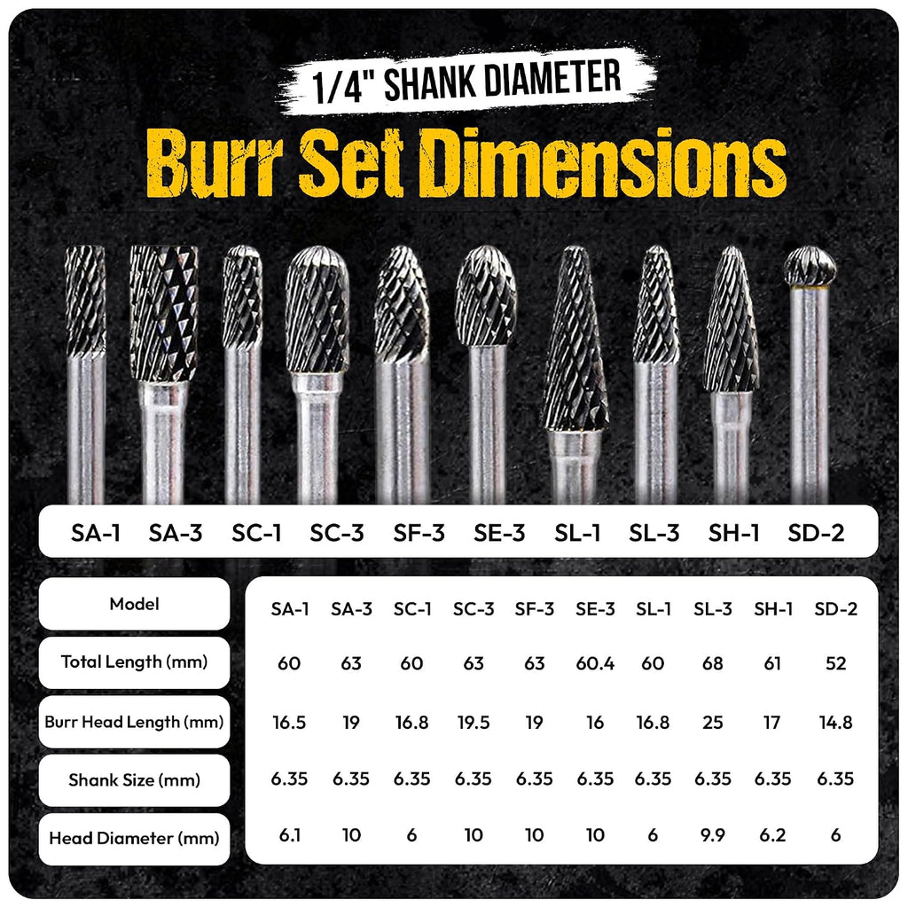 10Pcs Tungsten Carbide Burr Set 6.35mm - 1/4" Shank Double Cut Die Grinder Bits Cutting Burrs - Metal, Steel - Rotary Tools Rasp Accessories - Deburring, Engraving, Grinding, Carving, Porting