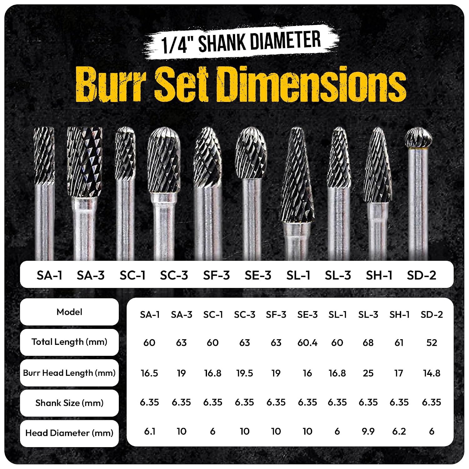 10Pcs Tungsten Carbide Burr Set 6.35mm - 1/4" Shank Double Cut Die Grinder Bits Cutting Burrs - Metal, Steel - Rotary Tools Rasp Accessories - Deburring, Engraving, Grinding, Carving, Porting