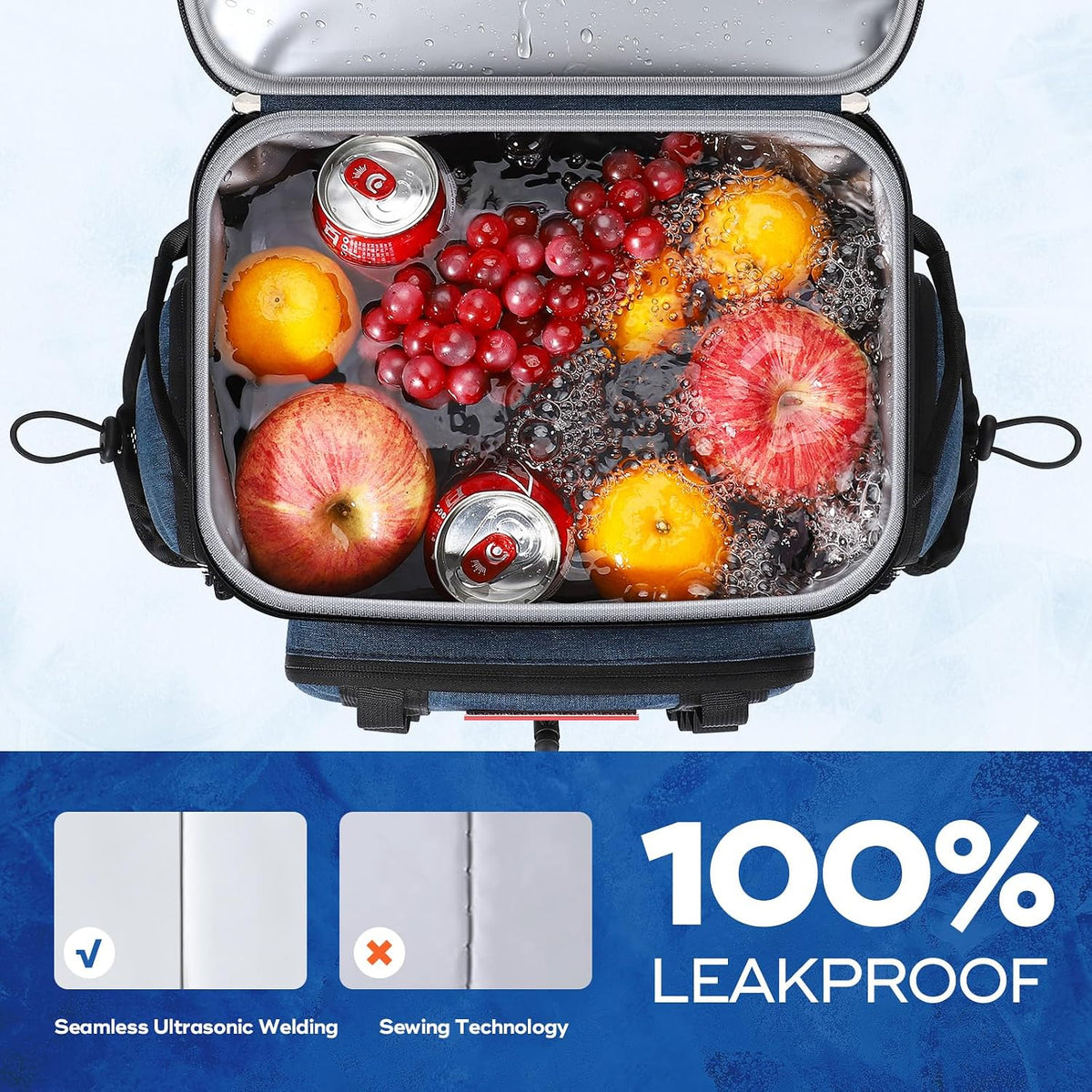 Maelstrom 35/50 Can Insulated Backpack Cooler, Leakproof Soft Lunch Ice Bag