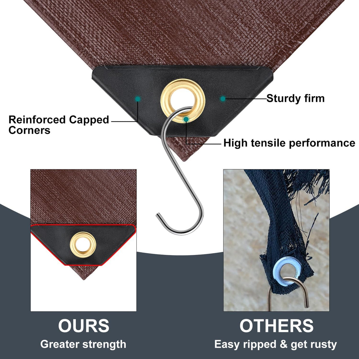 Large Tarp 12x20 FT Heavy Duty Waterproof 14 Mil Brown