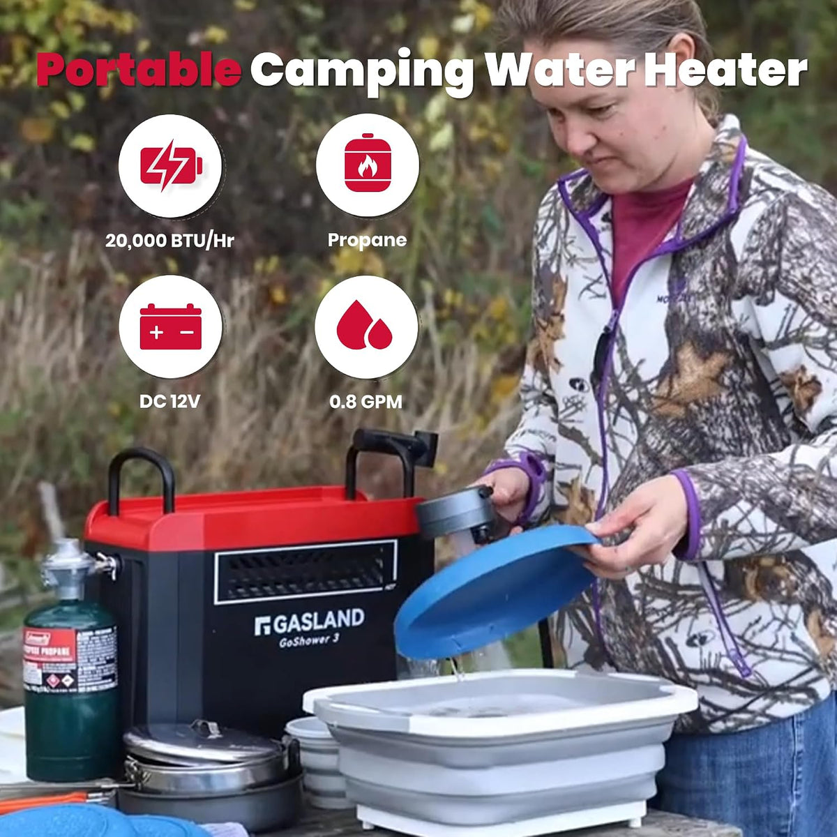 GASLAND G3MAX Portable Propane Water Heater & Shower Pump for RV Camping