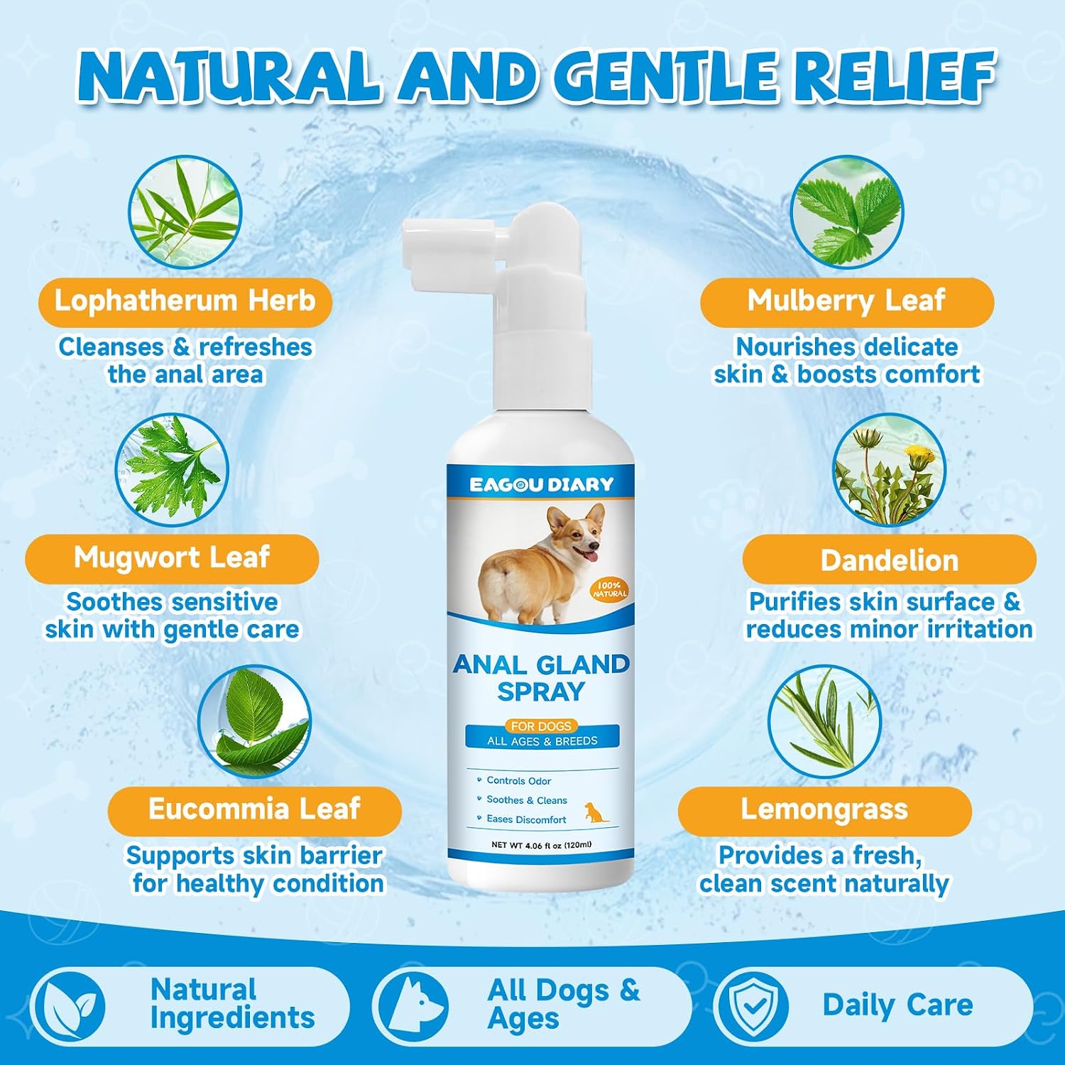 Dog Anal Gland Spray - 120ML Freshens & Removes Odors, Stops Scooting