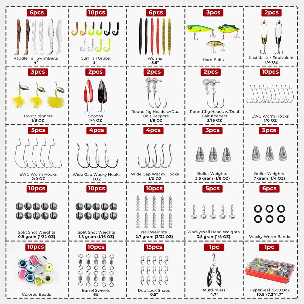 MadBite by KastKing Compact Fishing Tackle Kit for Bass Trout Panfish