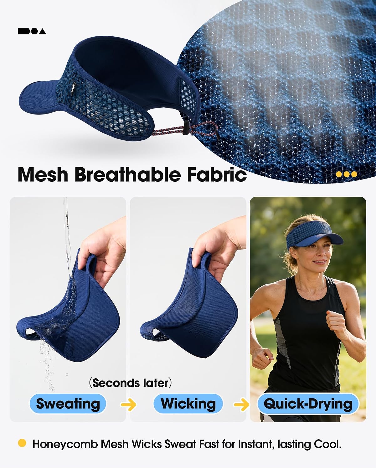 SUNMECI Mesh Breathable Sports Visor - Men Women Adjustable Lightweight Quick Dry Sun Hat for Tennis, Golf, Running