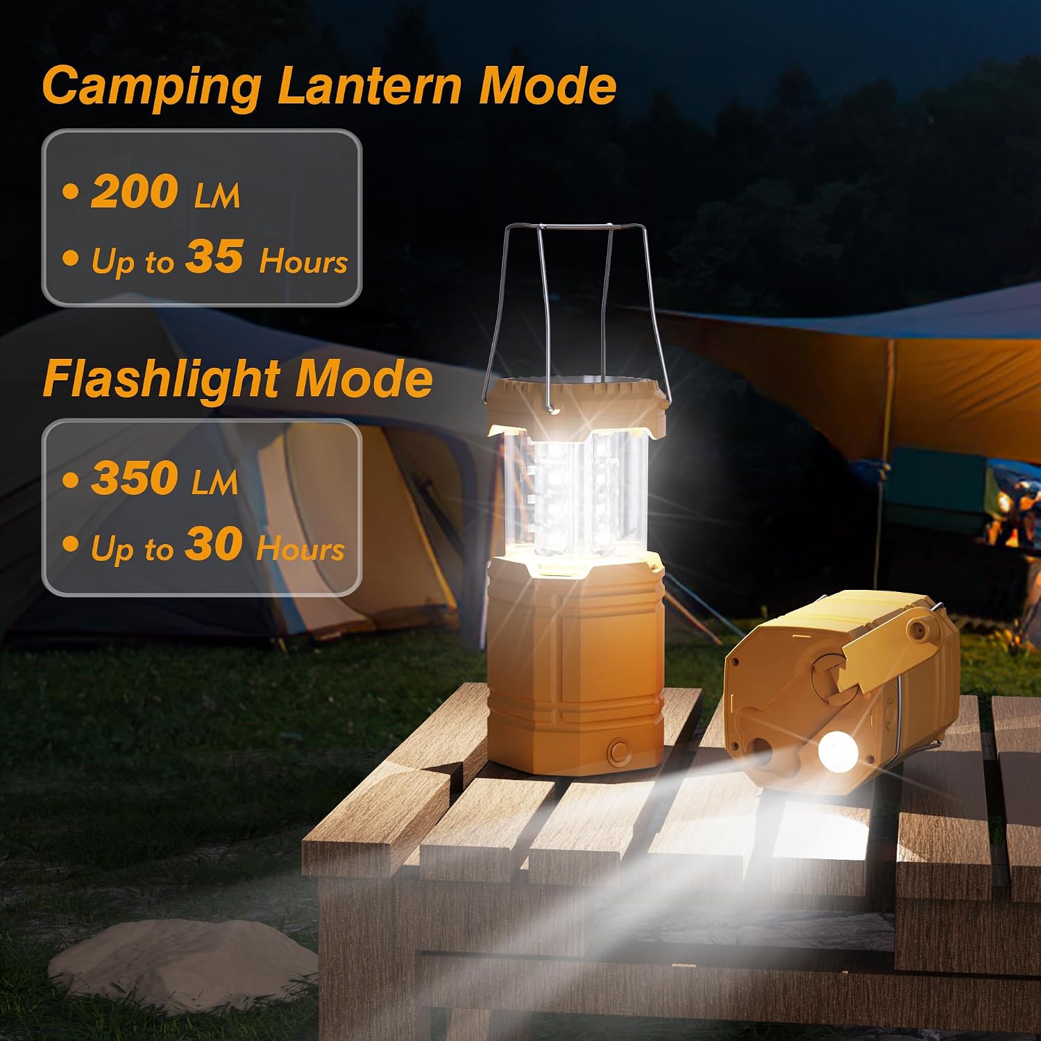Electric LED Camping Lantern, Portable 3000mAh Solar Hand Crank Flashlight