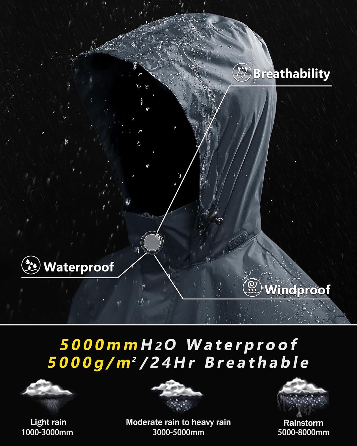 Outdoor Ventures Men's Rain Jacket Waterproof Lightweight Packable Raincoat