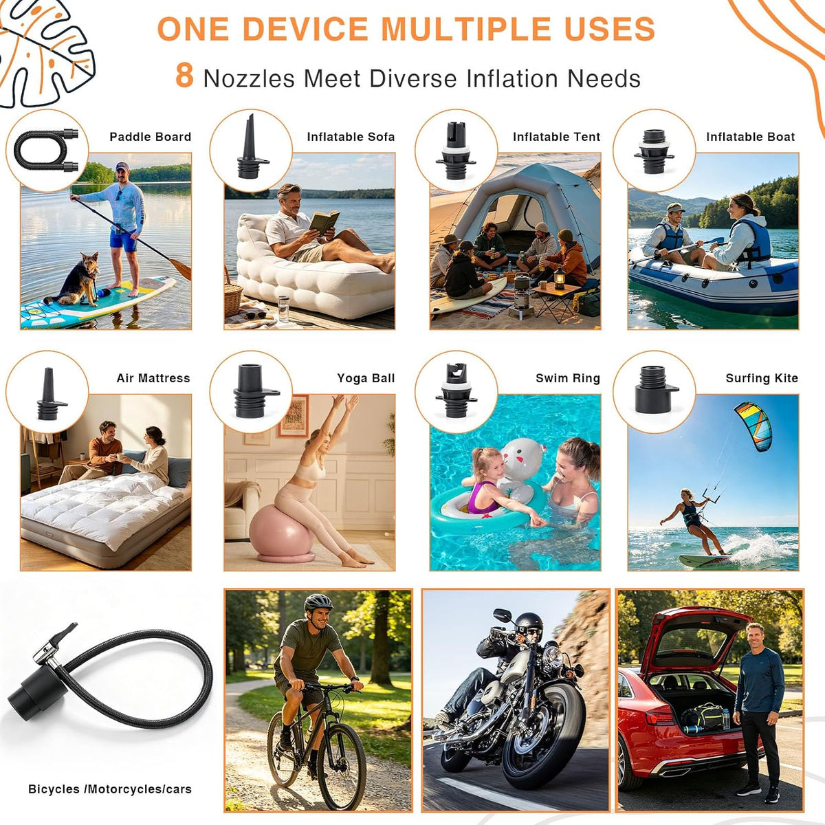 Electric Paddle Board Pump, 45 PSI Cordless Rechargeable SUP Pump, 4X Faster Dual-Stage Inflation & Deflation, Portable Air Pump with LED Light & Auto-Off for SUP, Kayak, Surfing Kite