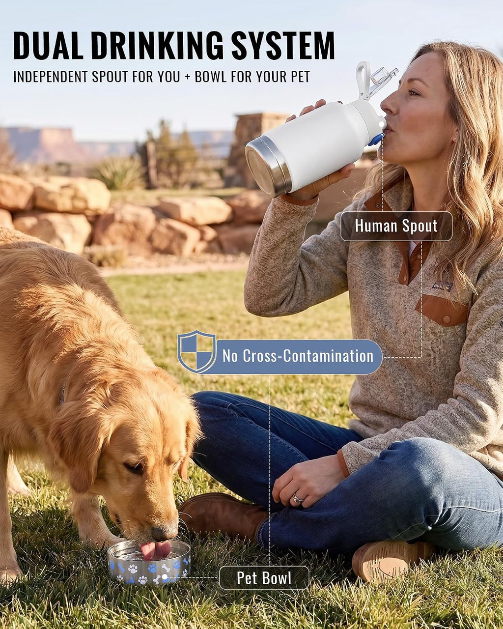 GiNT 37oz Insulated Stainless Steel Dog & Human Water Bottle, All-in-1 Travel Dispenser with Detachable Bowls & Carrying Case, Leak-Proof Pet Canteen for Walking, Hiking, Camping, Car (White)