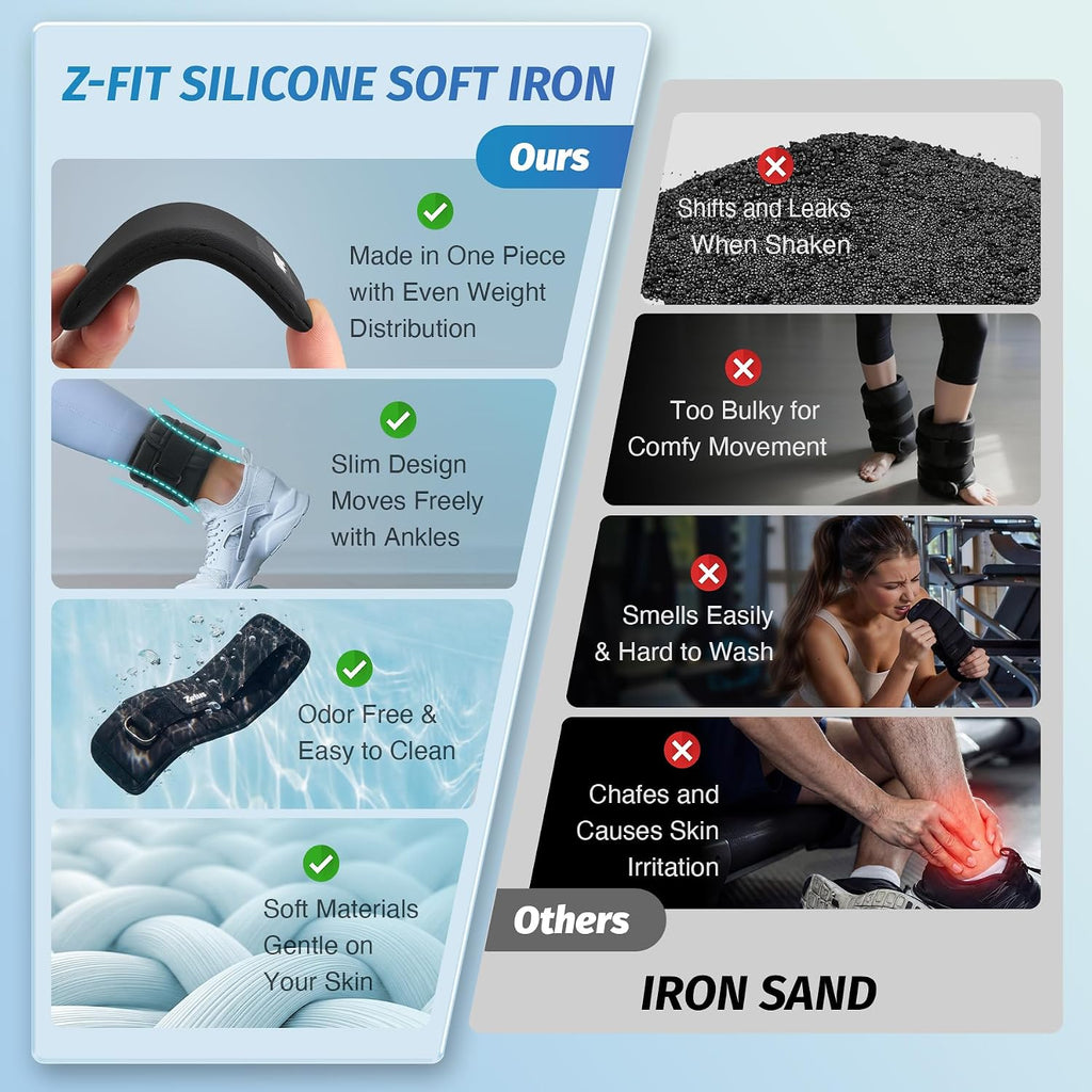 ZELUS Ultra Thin Adjustable Ankle Weights, 4/7/10 lb Fully Adjustable, Filled with Soft Iron for Slim Fit, Leg Weights for Women Men, Strength Weighted for Gym Home Yoga Walking Running Pilates
