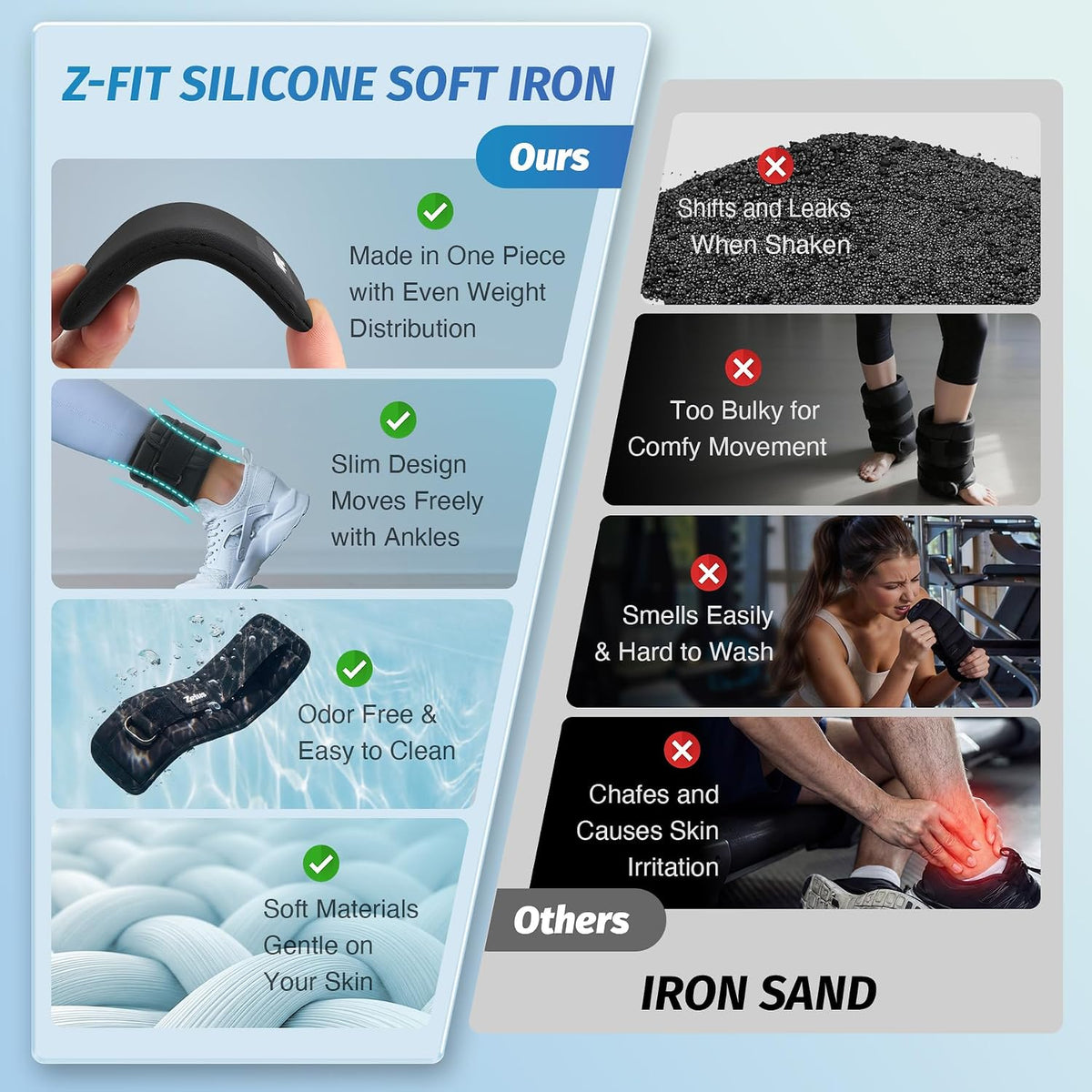 ZELUS Ultra Thin Adjustable Ankle Weights, 4/7/10 lb Fully Adjustable, Filled with Soft Iron for Slim Fit, Leg Weights for Women Men, Strength Weighted for Gym Home Yoga Walking Running Pilates
