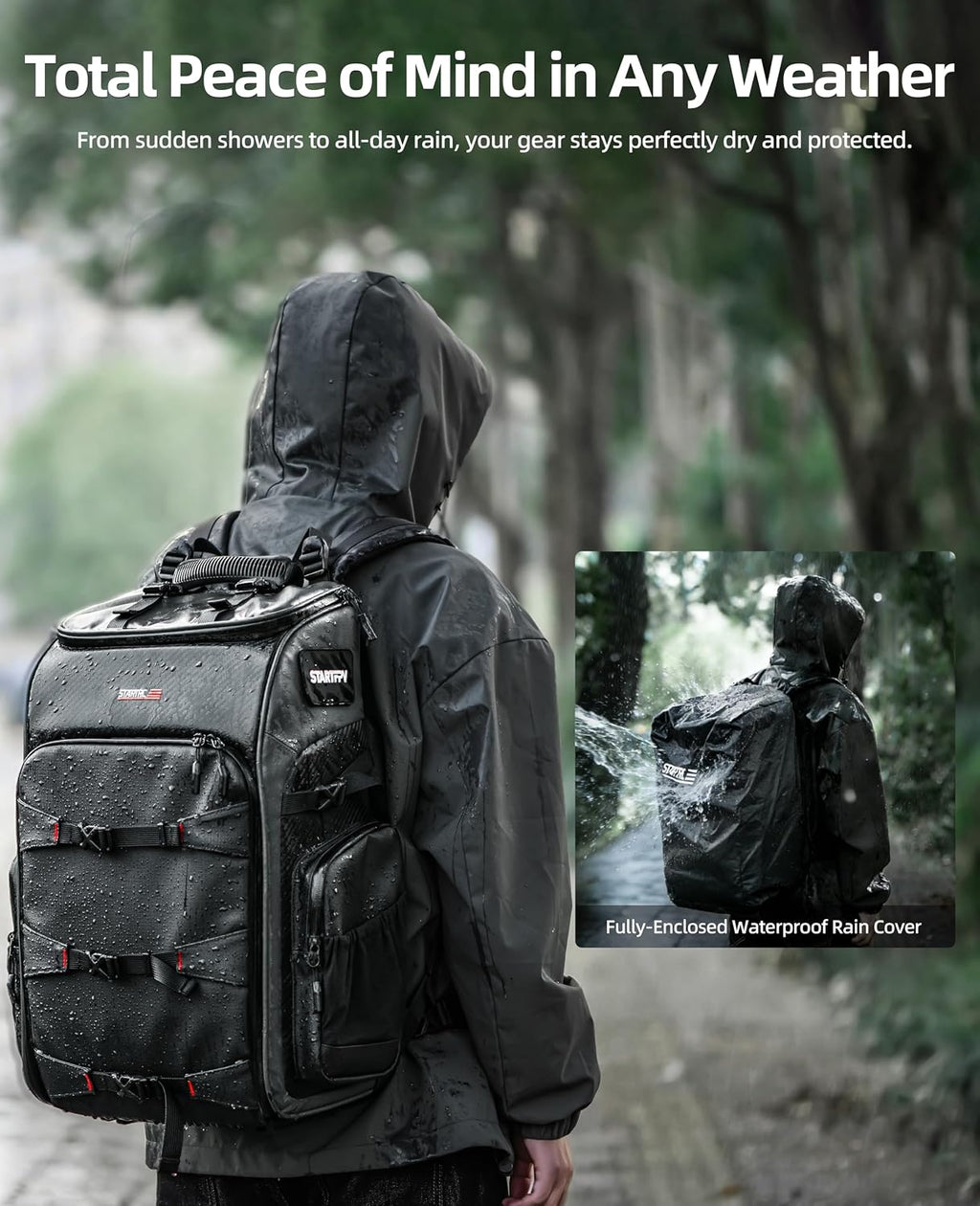 FPV Drone Backpack -40L Ultimate All-in-One Professional Travel Camera Case for FPV Racing Quadcopter/DJI Drone/Tripod/15.6" Laptop Combo with Waterproof Rain Cover & 2 Battery Tool Kit Bags