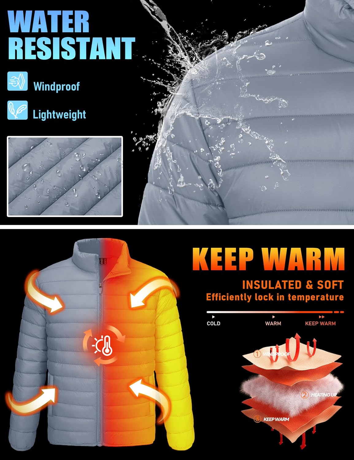 TACVASEN Men's Lightweight Puffer Jacket Quilted Insulated Winter Coat