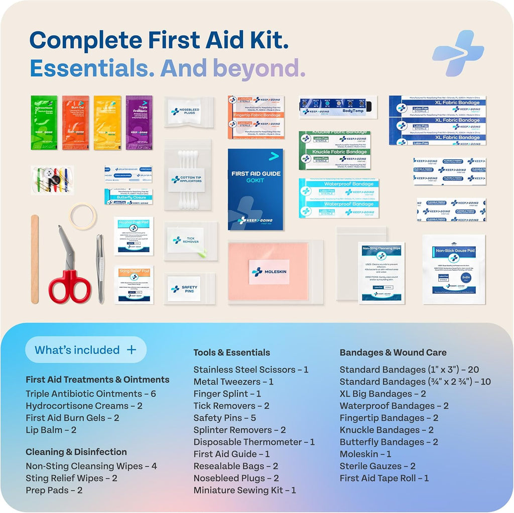 KeepGoing Travel First Aid Kit - TSA-Approved Travel Size