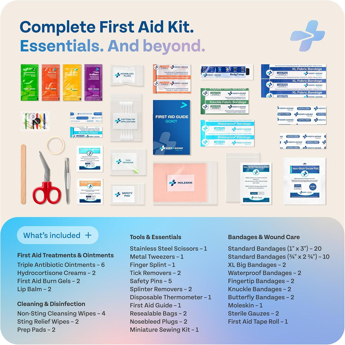 KeepGoing Travel First Aid Kit - TSA-Approved Travel Size