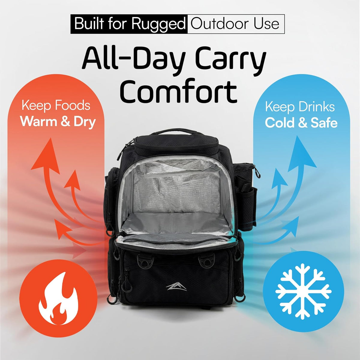 Waterproof Fishing Backpack with Rod Holders- 40L Fishing Tackle Bag, Extra Storage Gear and Equipment, Rain Cover, Fisherman Gift for Men