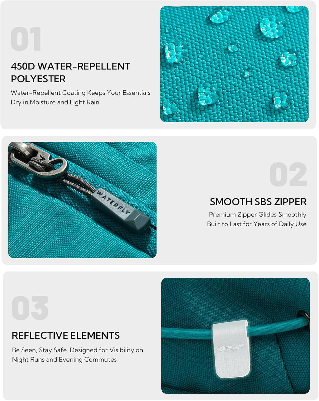 WATERFLY Small RFID Fanny Pack: 1.5L Waist Bag 12" Extender Belt for Hiking