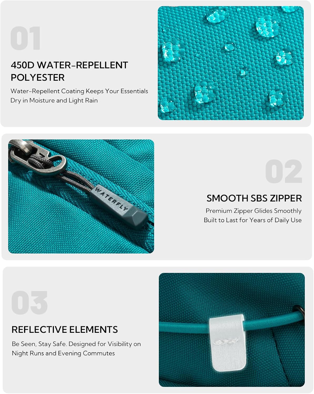 WATERFLY Small RFID Fanny Pack: 1.5L Waist Bag 12" Extender Belt for Hiking
