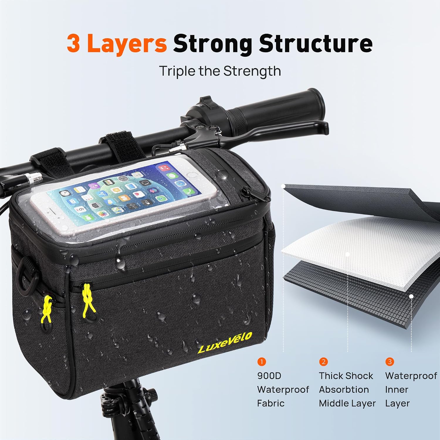 Bike Handlebar Bag, Front Bicycle Basket Bag